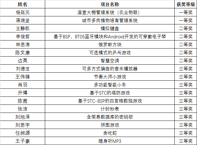 第一会所高清图片